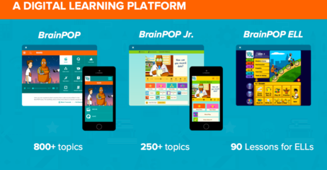 【GET2017】BrainPOP创始人:如何构建有影响力的教育产品